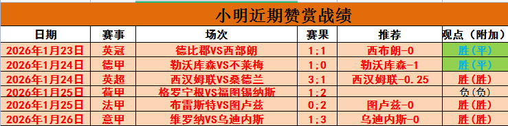 曼联下半场,逆袭,杰克逊补时,博彩平台,十大博彩平台,信誉十大博彩官网入口