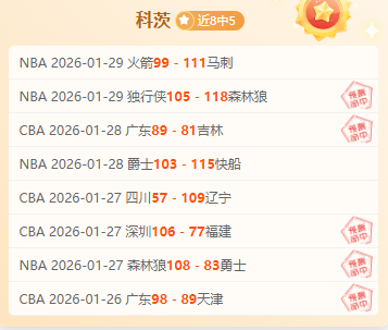 粤队面临劲,旅挑战,杜锋季后赛,博彩平台,十大博彩平台,信誉十大博彩官网入口