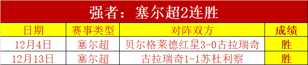 王楚钦,福冈总决赛,男单四强在,博彩平台,十大博彩平台,信誉十大博彩官网入口