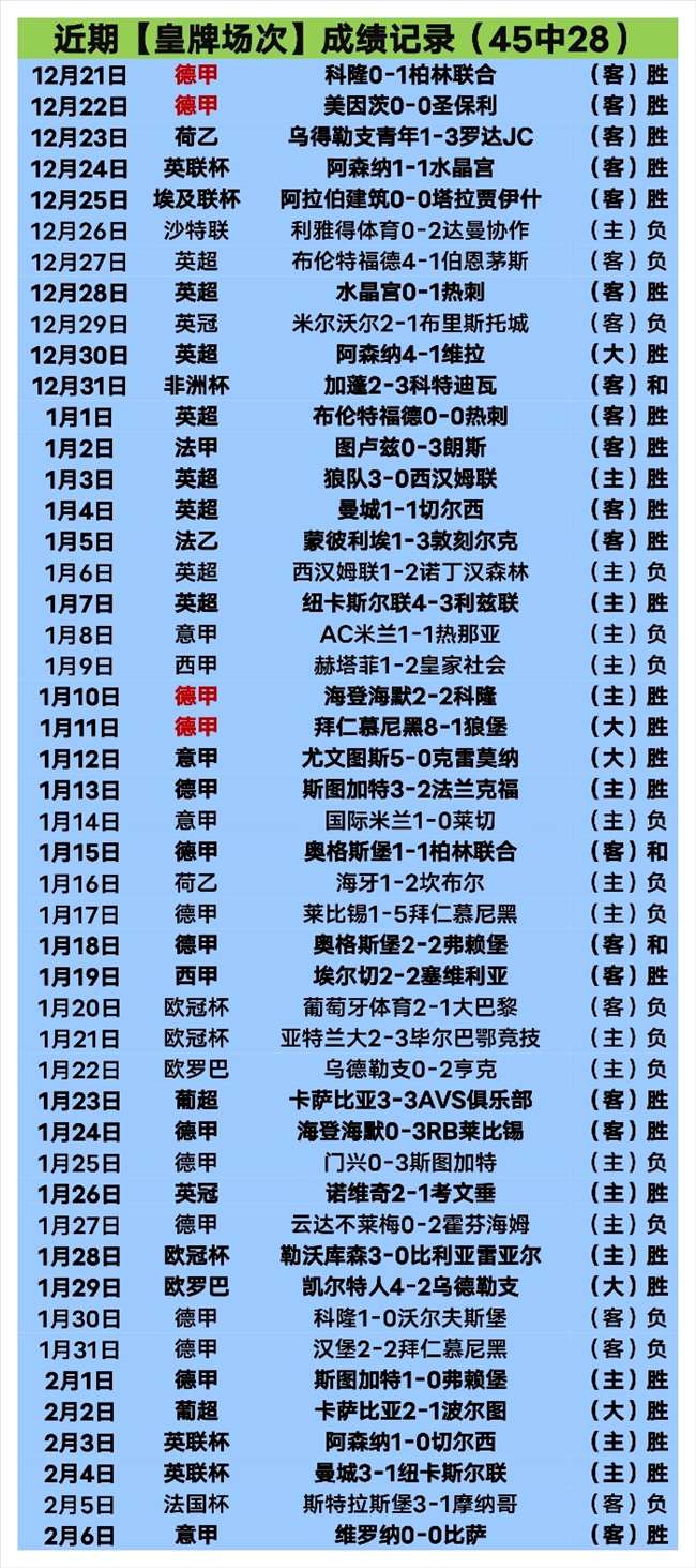 拉多麦科主,场优势,专家期号大,博彩平台,十大博彩平台,信誉十大博彩官网入口