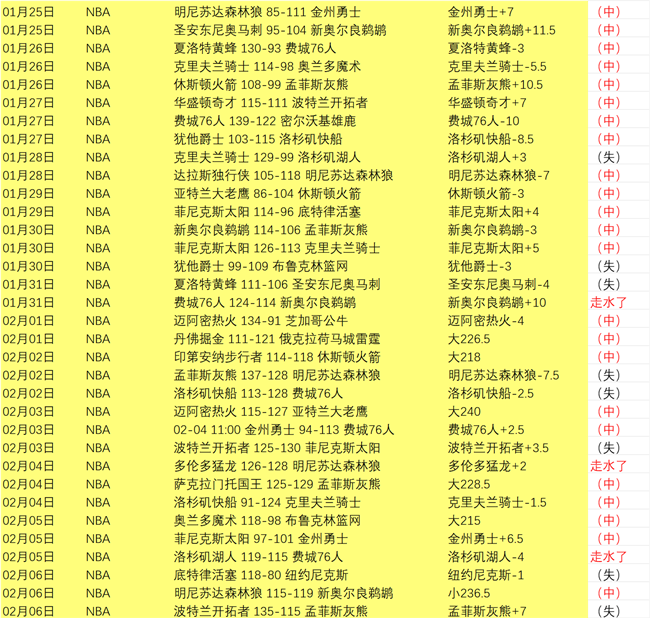 大乐透期号,专家推荐,埃迪,博彩平台,十大博彩平台,信誉十大博彩官网入口