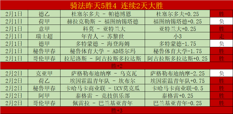 李添荣独得,王哲林,篮板,博彩平台,十大博彩平台,信誉十大博彩官网入口