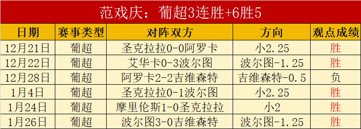 篮球速递,南京队连胜,辽宁,博彩平台,十大博彩平台,信誉十大博彩官网入口