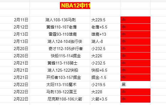 中国短道速,滑女队亚冬,米接力夺金,博彩平台,十大博彩平台,信誉十大博彩官网入口