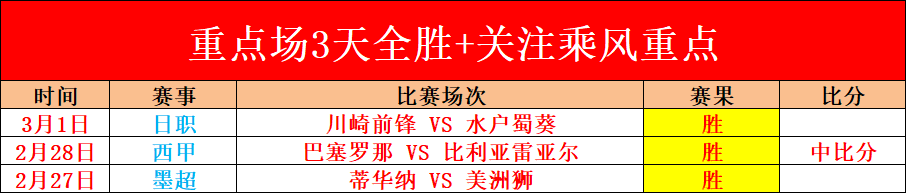 黄淮海主产,区冬小麦田,间管理正加,博彩平台,十大博彩平台,信誉十大博彩官网入口