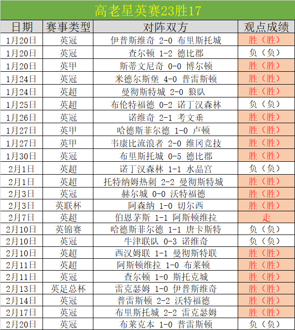 切尔西惊现,逆袭奇观,完胜巴萨,博彩平台,十大博彩平台,信誉十大博彩官网入口