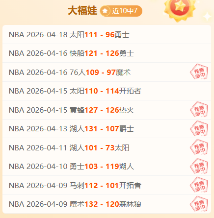 稠州对决上,海队,力图逆转战,博彩平台,十大博彩平台,信誉十大博彩官网入口