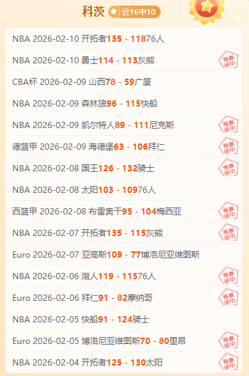 上赛季双料,含金量,亚历山大超,博彩平台,十大博彩平台,信誉十大博彩官网入口