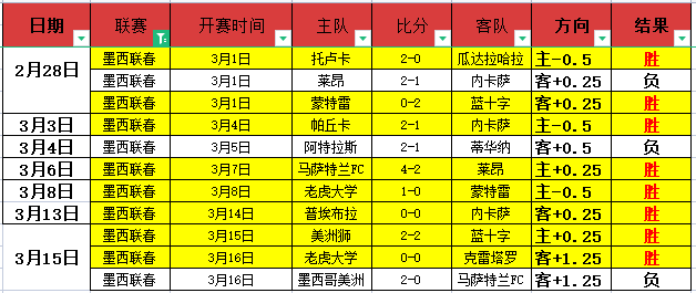 骑士连胜不,止鹈鹕,胜告终,博彩平台,十大博彩平台,信誉十大博彩官网入口