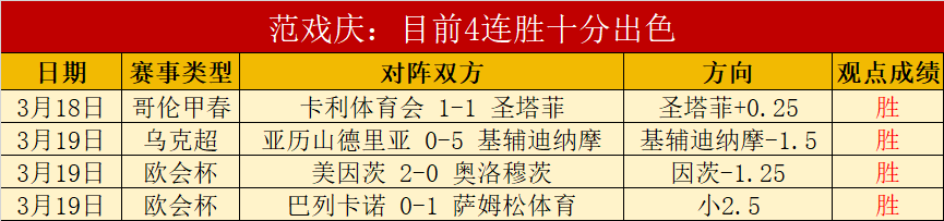 亚冬会短道,速滑,米决赛,博彩平台,十大博彩平台,信誉十大博彩官网入口
