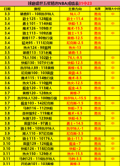 意大利与挪,以色列,爱沙尼亚,博彩平台,十大博彩平台,信誉十大博彩官网入口
