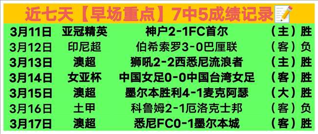 文班轰下,助攻领航,索汉双十二,博彩平台,十大博彩平台,信誉十大博彩官网入口