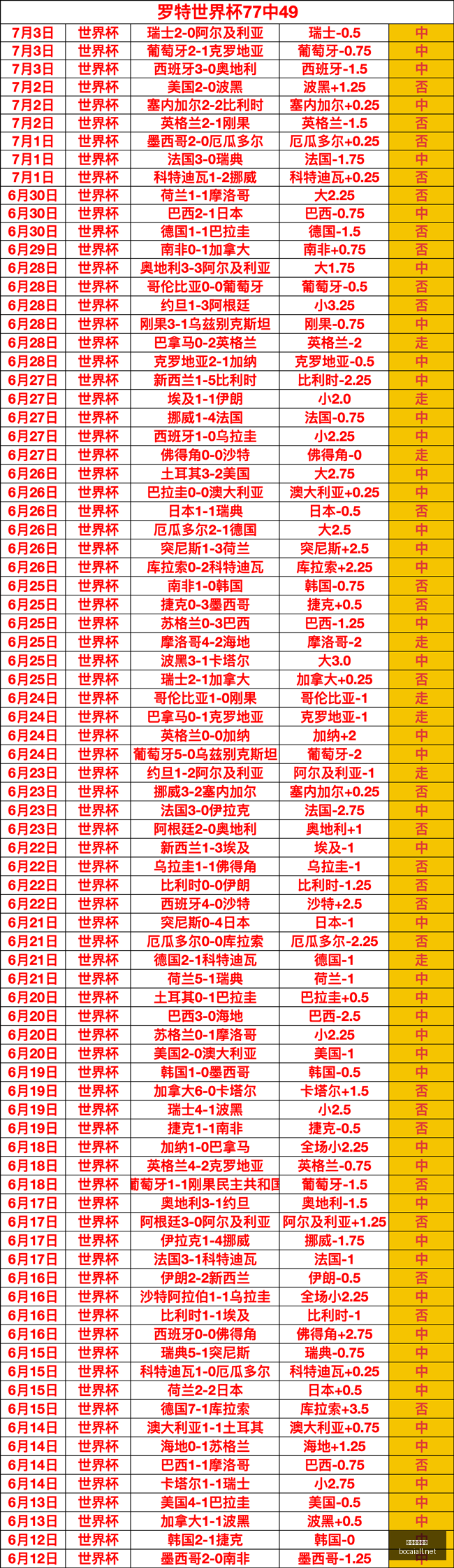 十大博彩平,十大博彩平台,博彩平台,博彩平台,十大博彩平台,信誉十大博彩官网入口