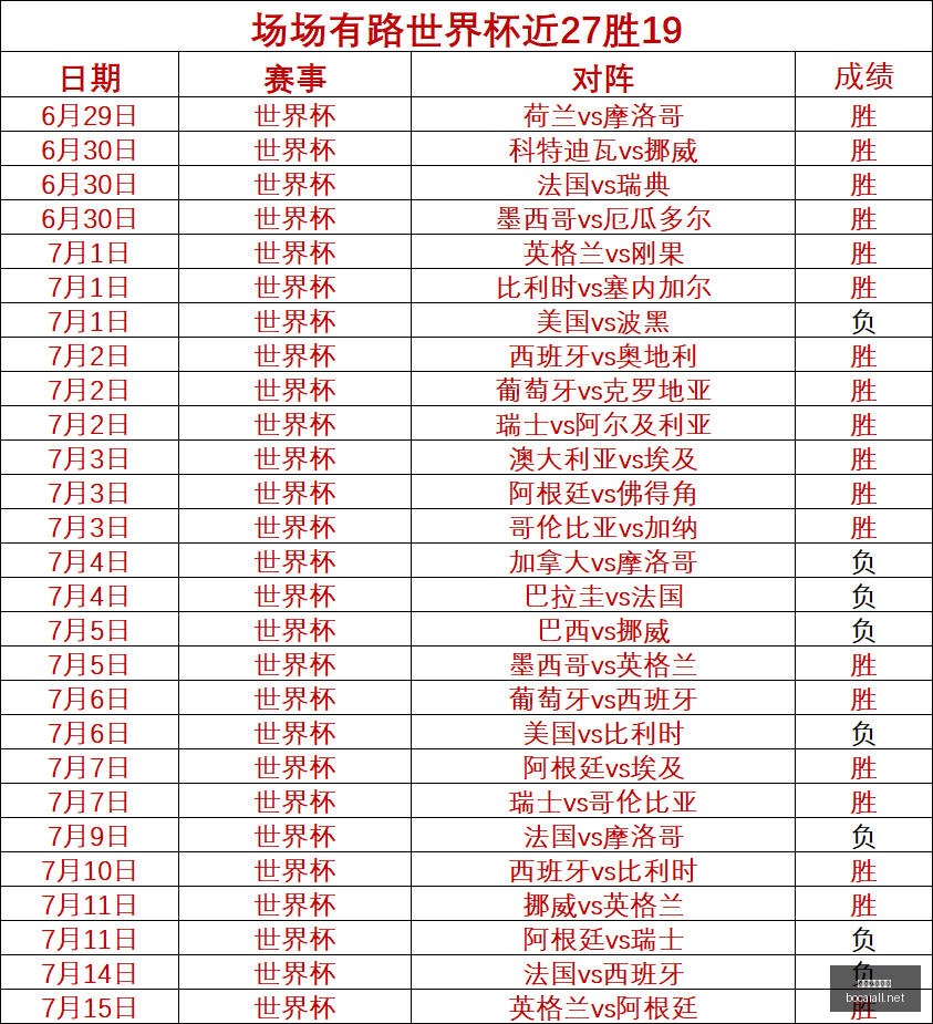 十大博彩平,十大博彩平台,博彩平台,博彩平台,十大博彩平台,信誉十大博彩官网入口