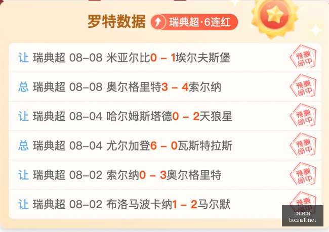 历史排名前,五的巨星解,邓肯,博彩平台,十大博彩平台,信誉十大博彩官网入口