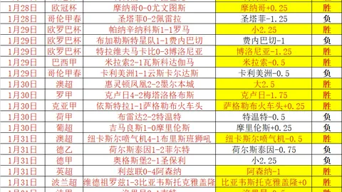 “迪亚斯喜获葡萄牙胜利，与主持人女友夜狂欢迎晨曦”