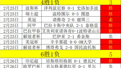 亚历山大砍下35分8助攻，华盛顿27分17板，东契奇缺阵独行侠终结雷霆三连胜