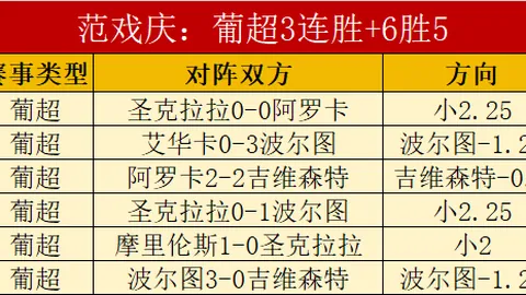 “篮球速递：南京队连胜辽宁，北京队力克青岛”