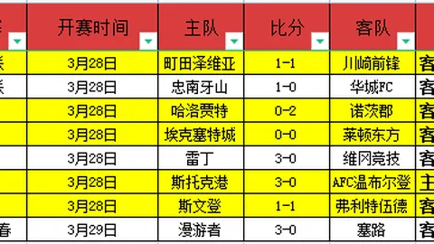 哈维权衡沙特邀约，对比其他潜在机遇