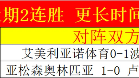 皇马险过关头，圆神状态堪忧，萨拉赫金球之路未卜