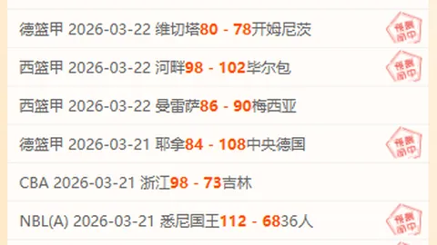 卡雷拉斯力争欧冠次回合对曼城出战，专家质合分析前区十码