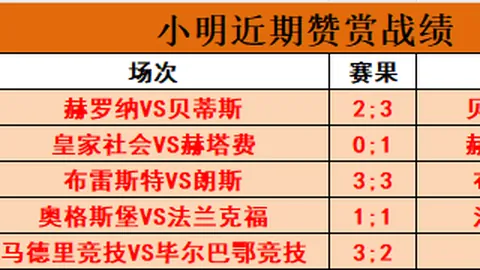 法國新星盧克巴轉戰萊比錫，簽約金3400萬歐元