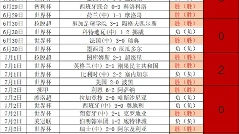 十大博彩平台 110330 1